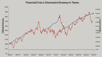 En graf som viser en finanskrisis med en nedadgående trend