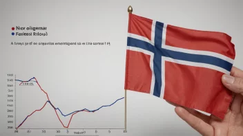 En graf som viser gjennomsnittsverdier med et norsk flagg i bakgrunnen