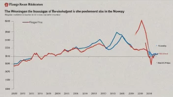 En graf som viser utviklingen i boligpriser i Norge over de siste 10 årene.