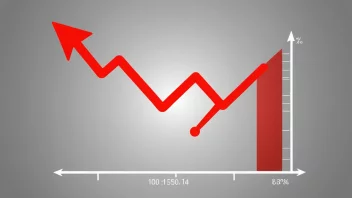 En graf som viser en signifikant økning i data.