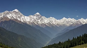 En åndeløs utsikt over Himalaya-fjellene.