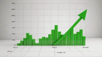 En graf som viser en stabil økonomisk trend, som indikerer finansieringsstabilitet.