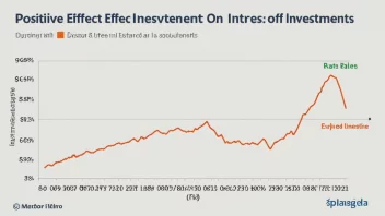 En graf som viser den positive effekten av renter på investeringer