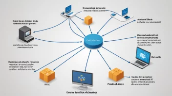 Et datainnsamlingssystem er et nettverk av kilder og prosesseringsystemer som samler inn og analyserer data.