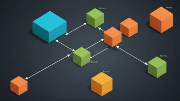 En illustrasjon av et blokkallokeringsystem.