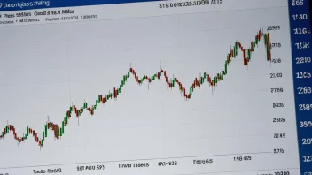 En graf som viser aksjemarkedets utvikling ved slutten av handelsdagen.