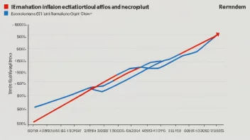 En graf som illustrerer begrepet inflasjonsutbytte.