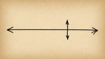 Et enkelt diagram som viser et enkelt mål eller formål.