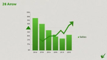 En visuell representasjon av økonomisk vekst.