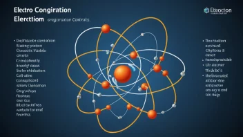 En illustrasjon av et atom med elektroner i forskjellige energinivå.