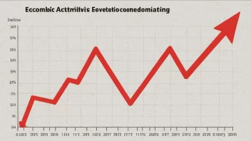 En graf som viser en nedgang i økonomisk aktivitet.