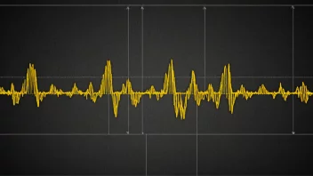 En bølgeform med varierende amplitude, som illustrerer begrepet amplitude i fysikk.