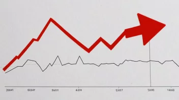 En finansiell graf som viser en nedgang i verdi.