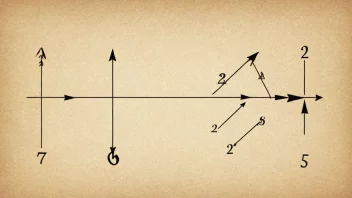 Et bilde som representerer en sidetallssekvens, et matematisk begrep.