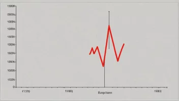 Et bilde som illustrerer begrepet dataforvrengning.