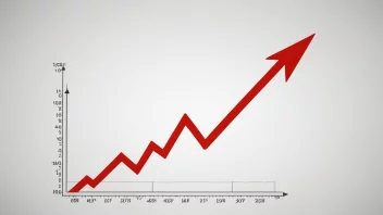 En graf som viser en økende framgangsrate.