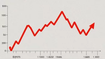 En graf som viser en nedadstigende trend.