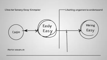 Et enkelt diagram som viser en lyspære-øyeblikk, som representerer konseptet om noe som er enkelt å forstå.