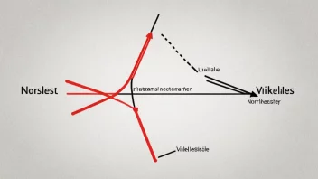 Et bilde som viser begrepet vinkelstørrelse i geometrien.