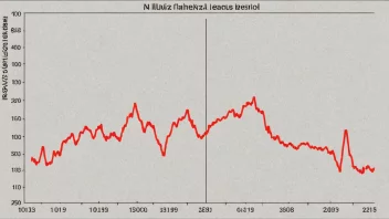 En graf som viser toppen av en influensaperiode