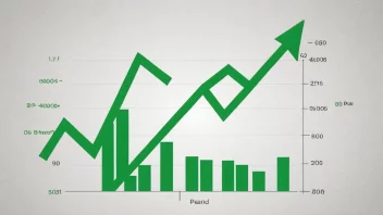 En graf som viser en positiv veksttrend.