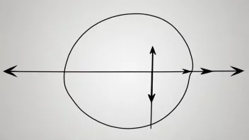 Et diagram som viser en midpunktlinje som går gjennom sentrum av en sirkel.