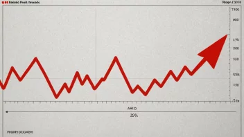 En graf som viser et markedsfall med en rød pil som peker nedover.