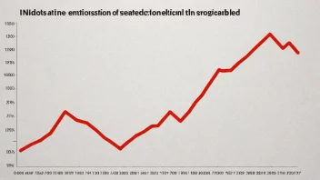 En graf som viser en reduksjon i utslipp.