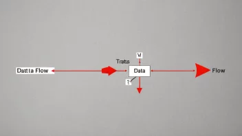 Et diagram som viser en kommunikasjonskanal med piler som indikerer dataflyt