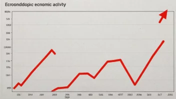 En visuell representasjon av et økonomisk sjokkmoment.