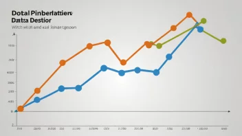 En graf som viser datatall og tall.