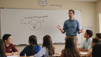 En lærer utvikler en undervisningsstrategi for å forbedre elevenes læringsresultater.