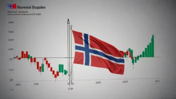 En finansiell graf som viser et overskudd, som representerer begrepet overskuddsbeløp.