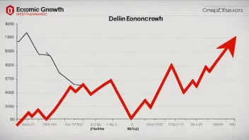 En graf som viser en nedgang i økonomisk vekst.