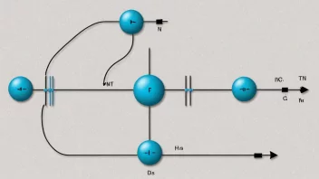 Elektroner som flyter gjennom en krets.