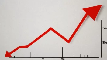 En graf som viser en nedgang i verdi, som representerer et verdiøkningstap.