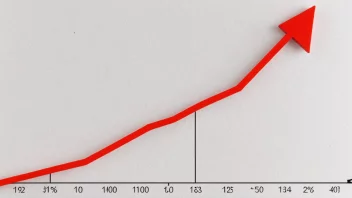 En graf som viser en økning i effekt eller innvirkning.