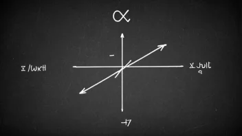 En illustrasjon av en matematisk ligning med et avhengighetstegn, med en graf eller tabell i bakgrunnen for å representere sammenhengen mellom størrelser.