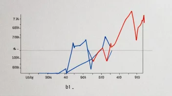 Et bilde som representerer en anomali i data.