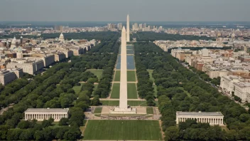 Flyfoto av Washington-monumentet og National Mall i Washington D.C.