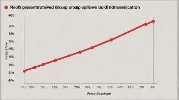 Et bilde som illustrerer begrepet overrepresentasjon, hvor en gruppe vises å være uforholdsmessig representert sammenlignet med andre.