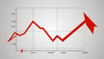 Et bilde som illustrerer vekst og økning.