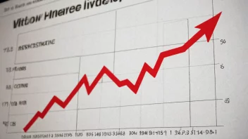 En graf som viser aksjeprisen til et selskap over tid, med en rød pil som peker oppover for å indikere en økning i verdi.