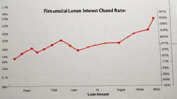 En finansiell graf som viser lånebeløp og renter.